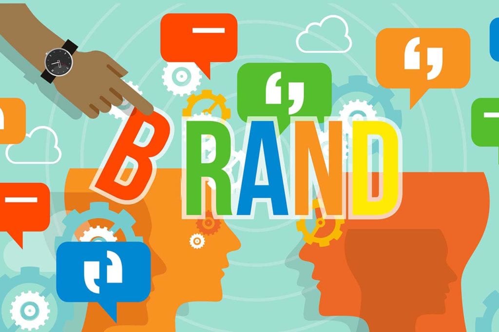 MarketingFile - What Your Brand Says About You